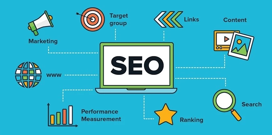 Jasa pembuatan website ,seo,iklan jasa seo depok